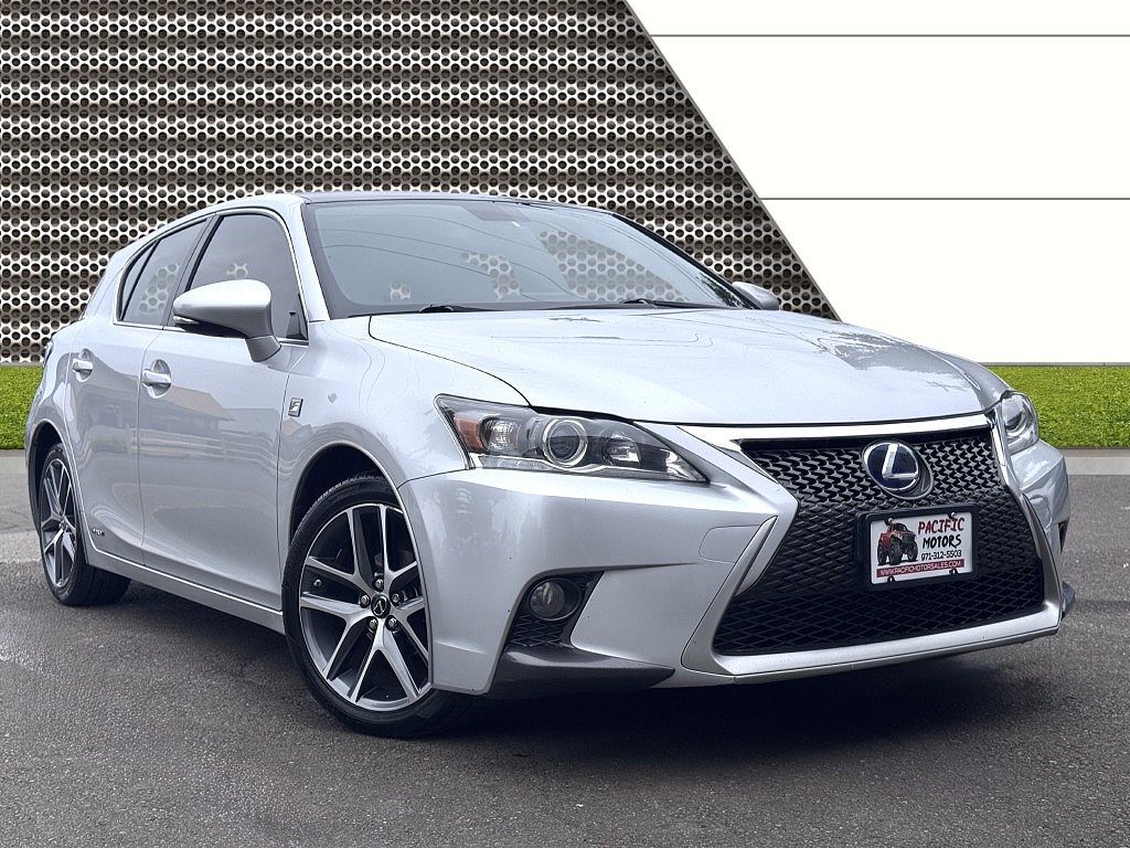 Lexus CT