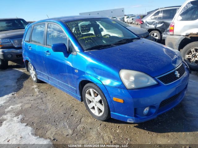Suzuki Aerio