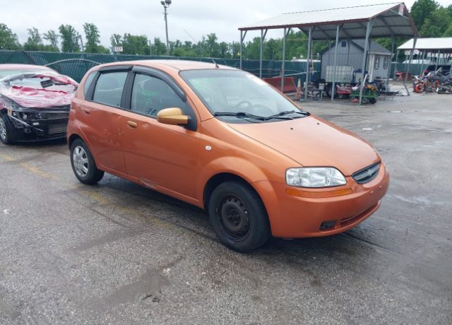 Chevrolet Aveo