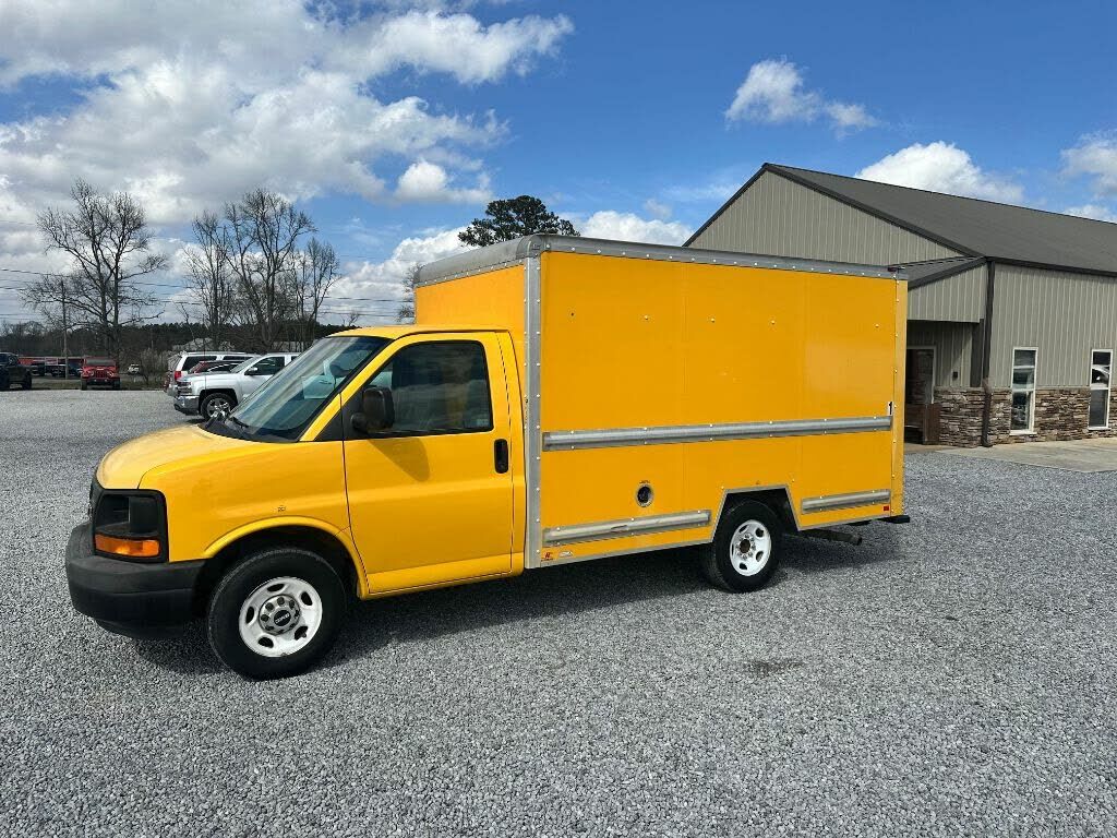 GMC