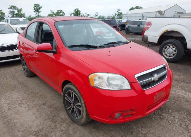 Chevrolet Aveo