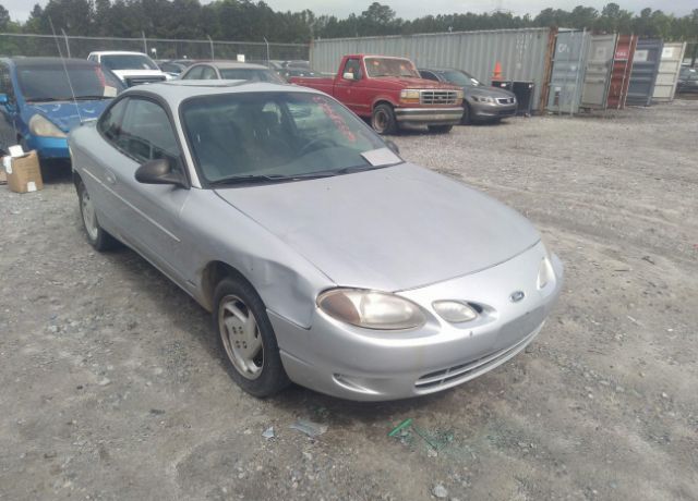 Ford ZX2