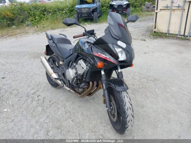 Honda CBF600SA