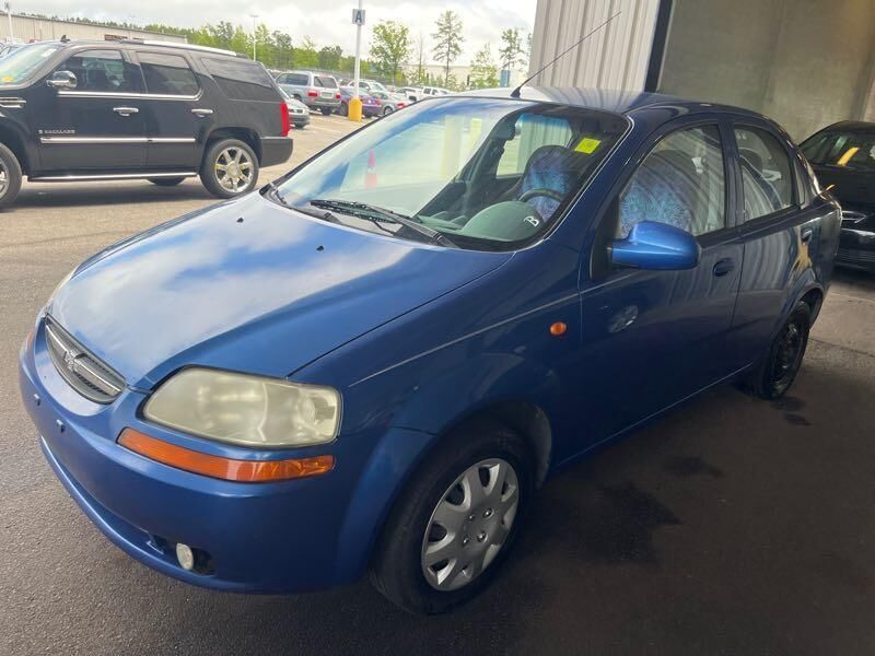 Chevrolet Aveo