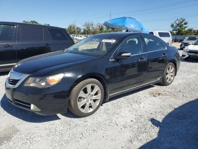 Acura RL