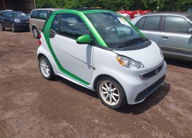 Smart Fortwo Electric Drive