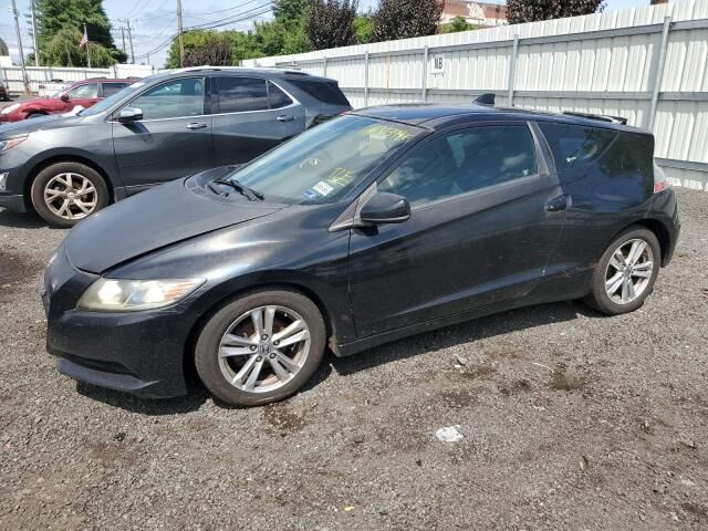 Honda CR-Z