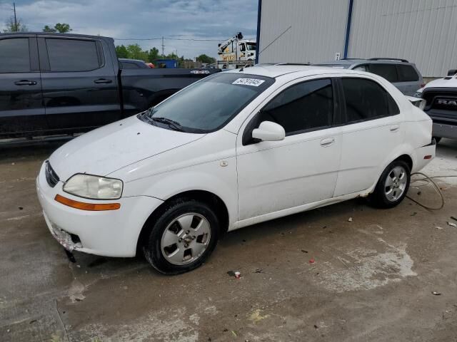 Chevrolet Aveo