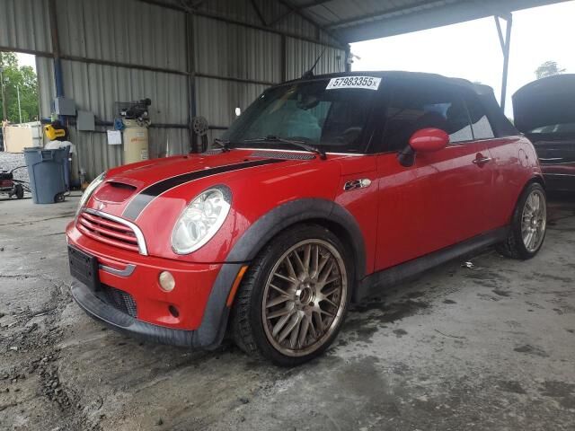 MINI Cooper Convertible