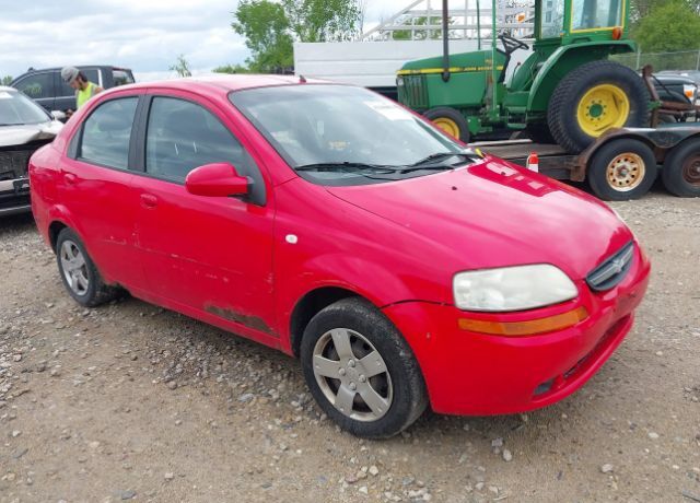 Chevrolet Aveo