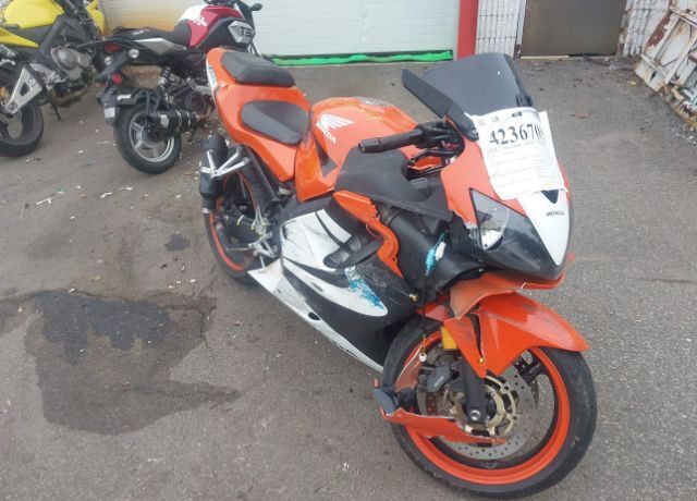 Honda CBR600