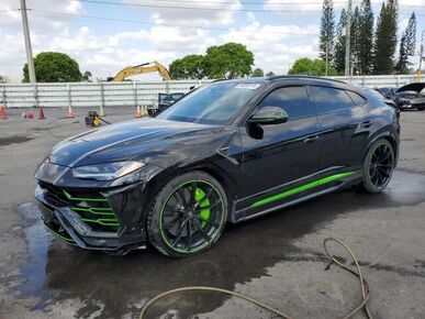 2021 LAMBORGHINI URUS - VIN Decoder