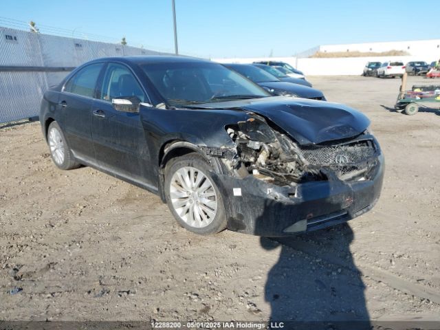 Acura RL