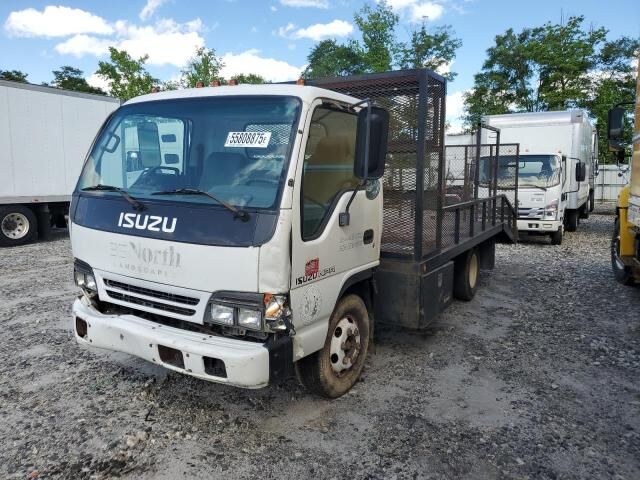 Isuzu NPR/NPR-HD