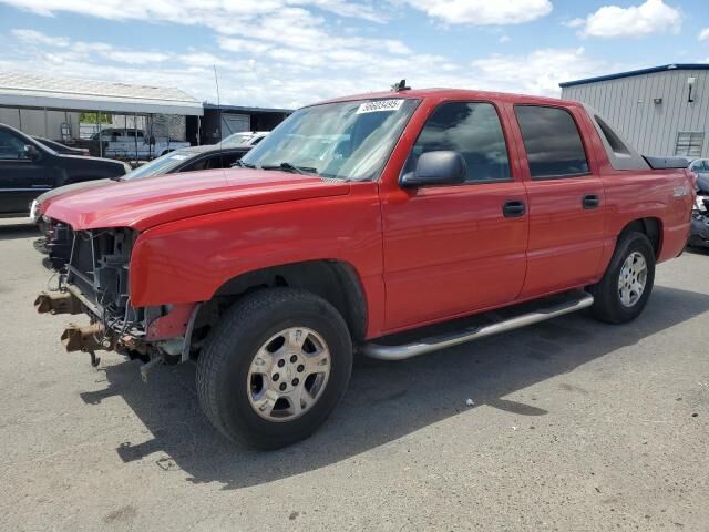 Chevrolet Avalanche