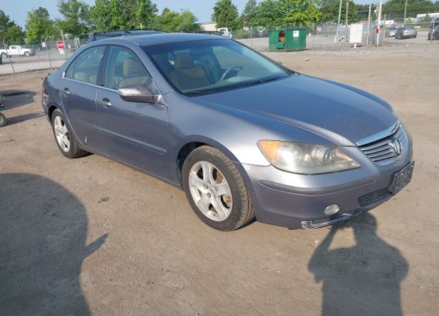 Acura RL