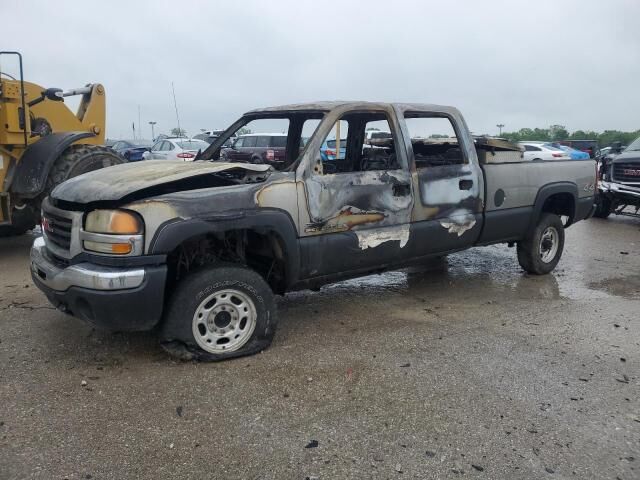 GMC