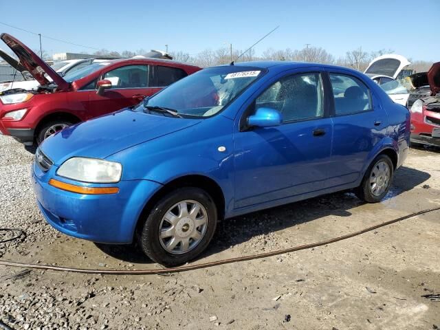 Chevrolet Aveo
