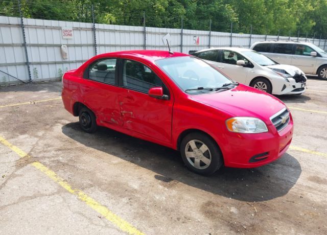 Chevrolet Aveo