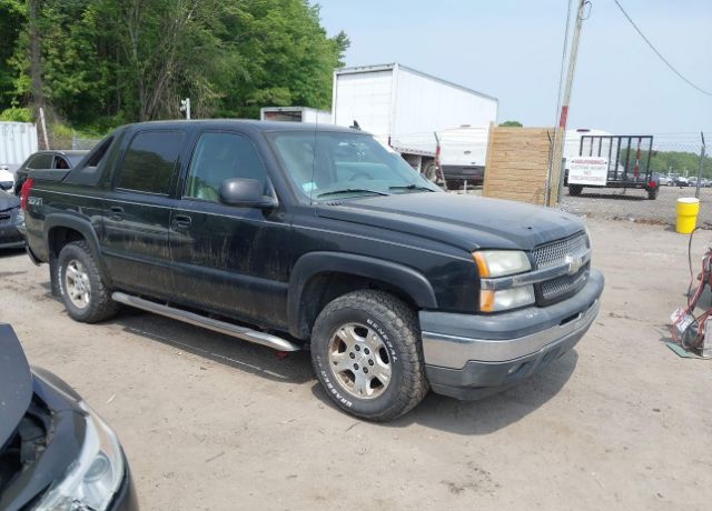 Chevrolet Avalanche