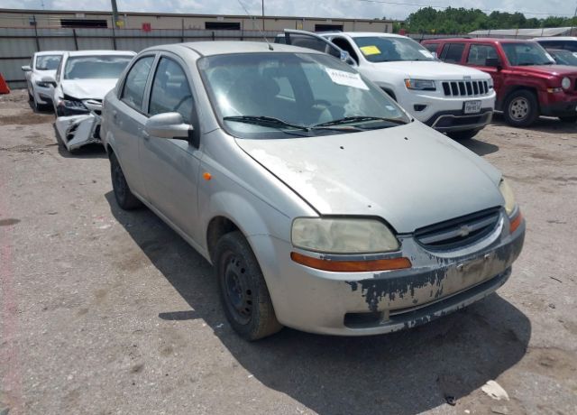 Chevrolet Aveo