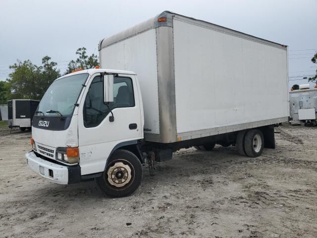 Isuzu NQR/NRR