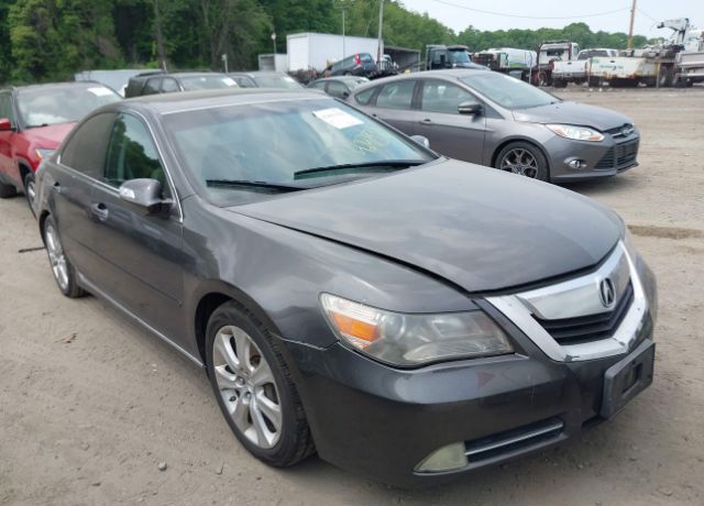 Acura RL