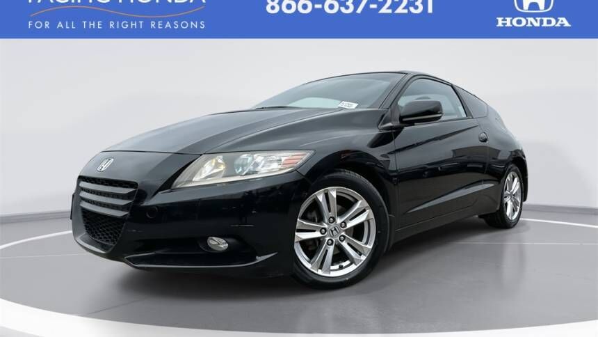 Honda CR-Z