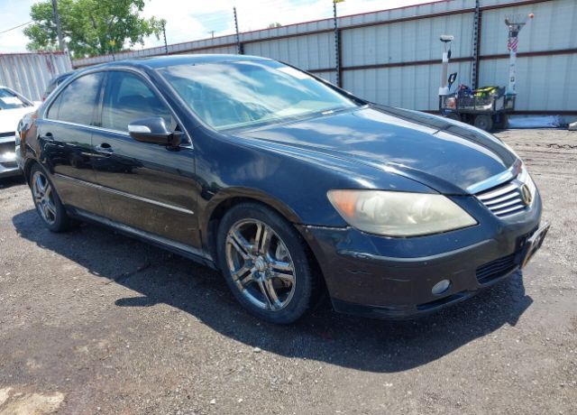 Acura RL