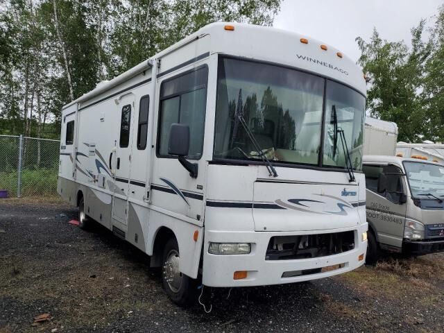 Ford Motorhome Chassis