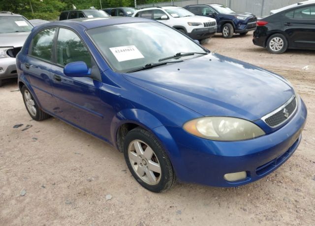 Suzuki Reno