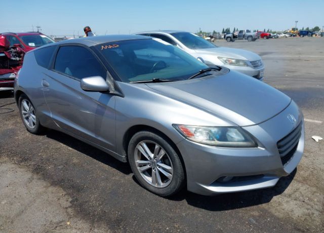 Honda CR-Z