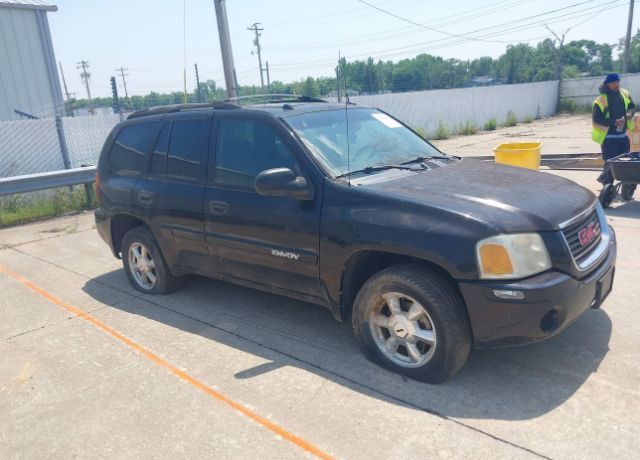 GMC