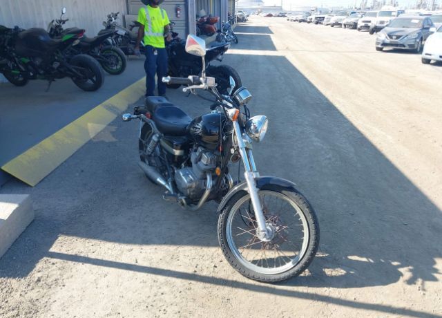 Honda CMX250 (Rebel)