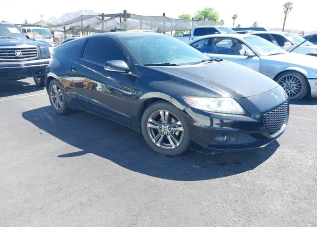 Honda CR-Z