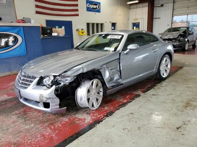 Chrysler Crossfire