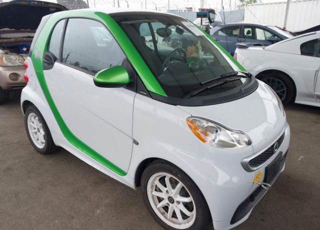 Smart Fortwo Electric Drive