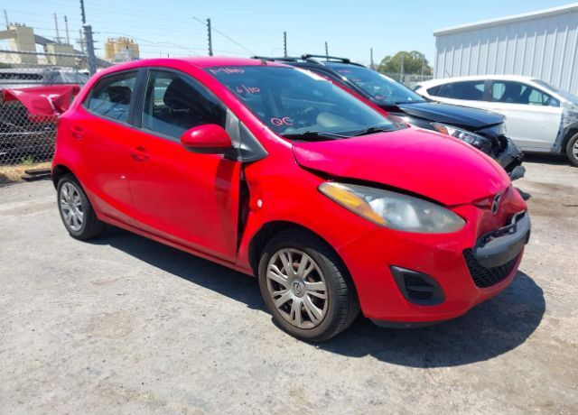Mazda Mazda2
