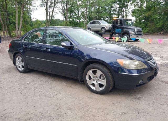 Acura RL