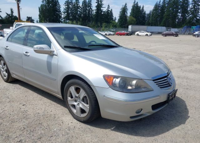 Acura RL