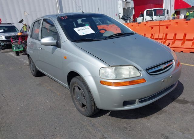 Chevrolet Aveo