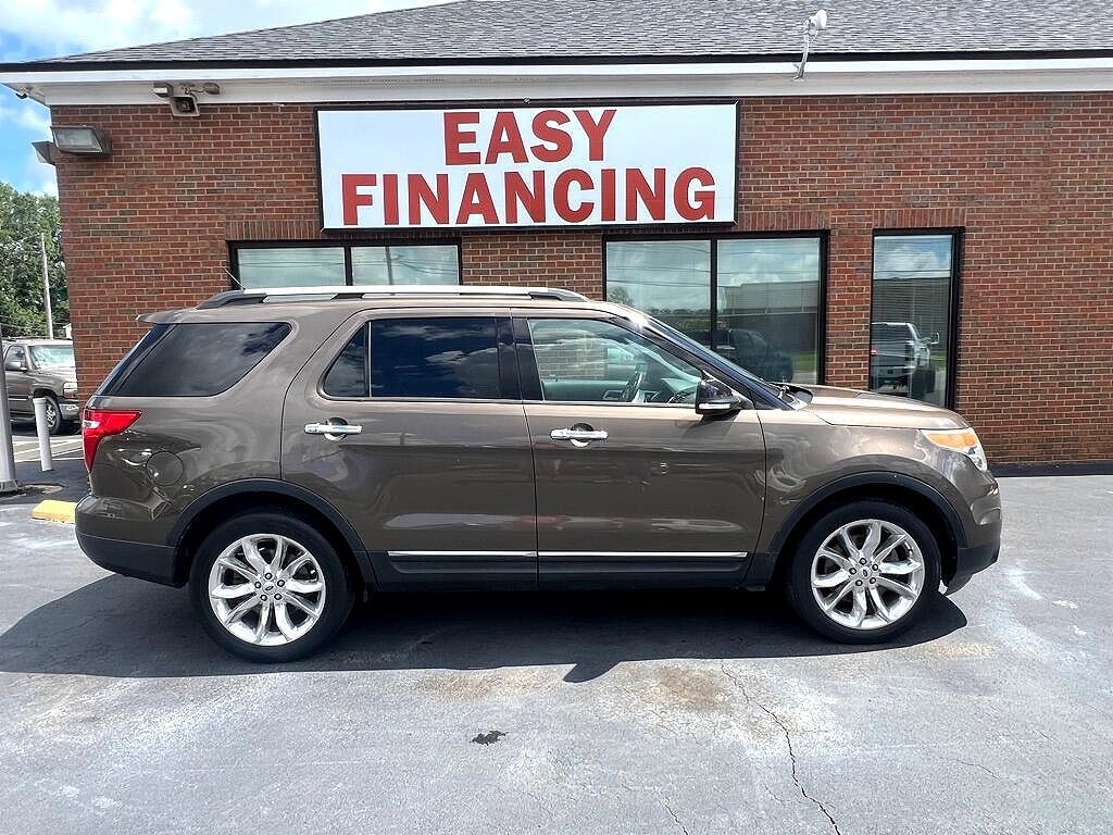 2015 FORD Explorer