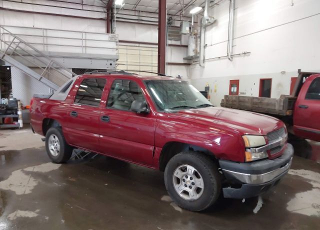 Chevrolet Avalanche