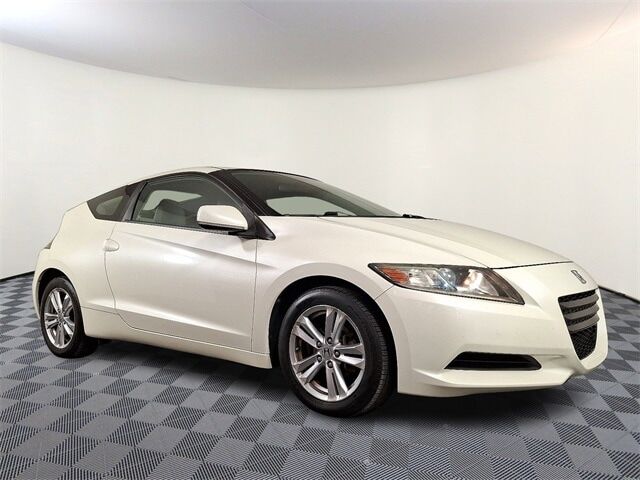 Honda CR-Z