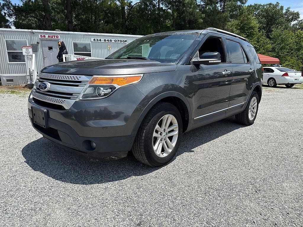 2015 FORD Explorer