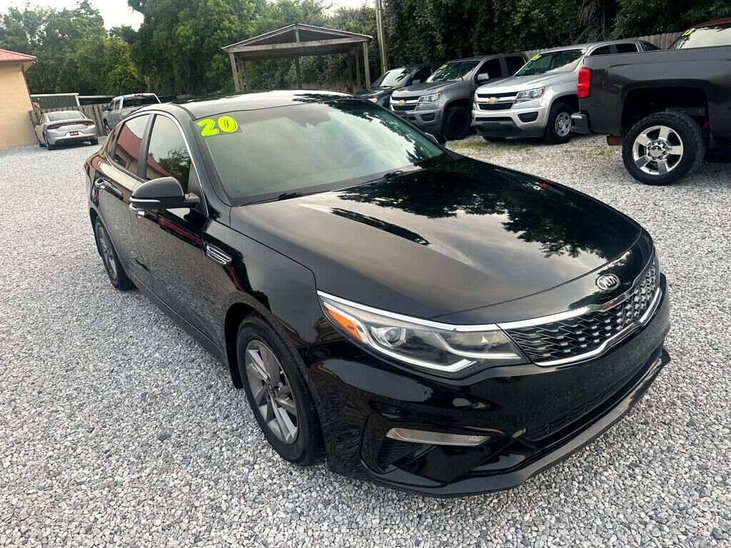 2020 KIA Optima