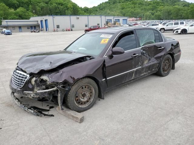 Kia Amanti