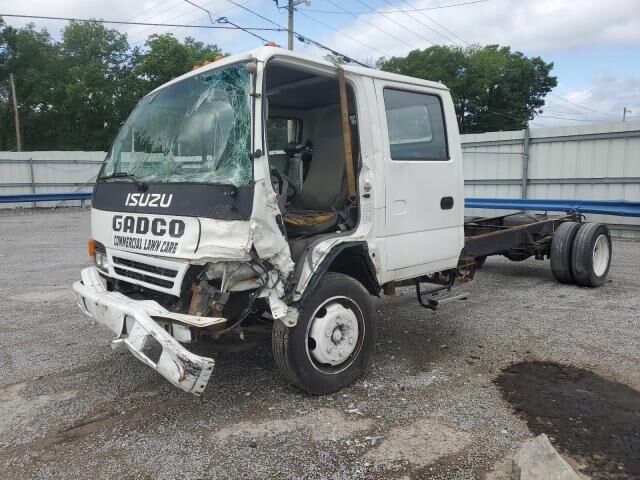 Isuzu NQR
