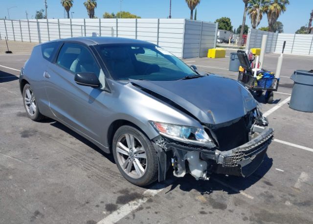 Honda CR-Z