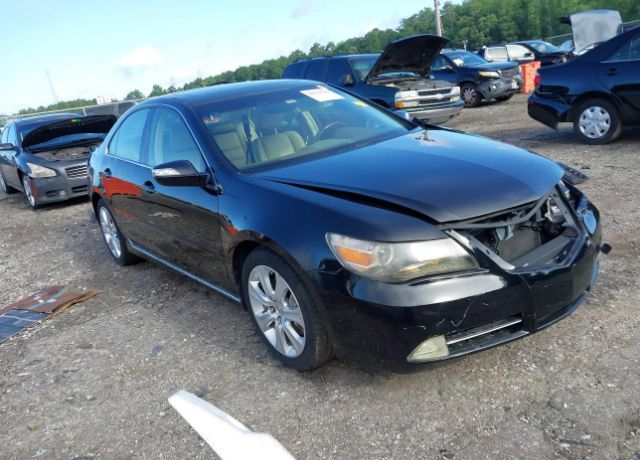 Acura RL